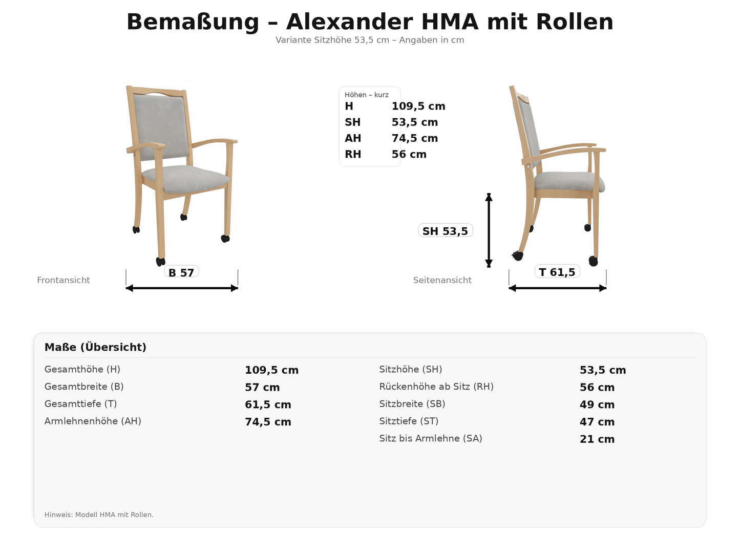 Seniorenstuhl Alexander Hochlehner auf Rollen – Komfortabler Pflegestuhl mit Armlehnen und Rollen