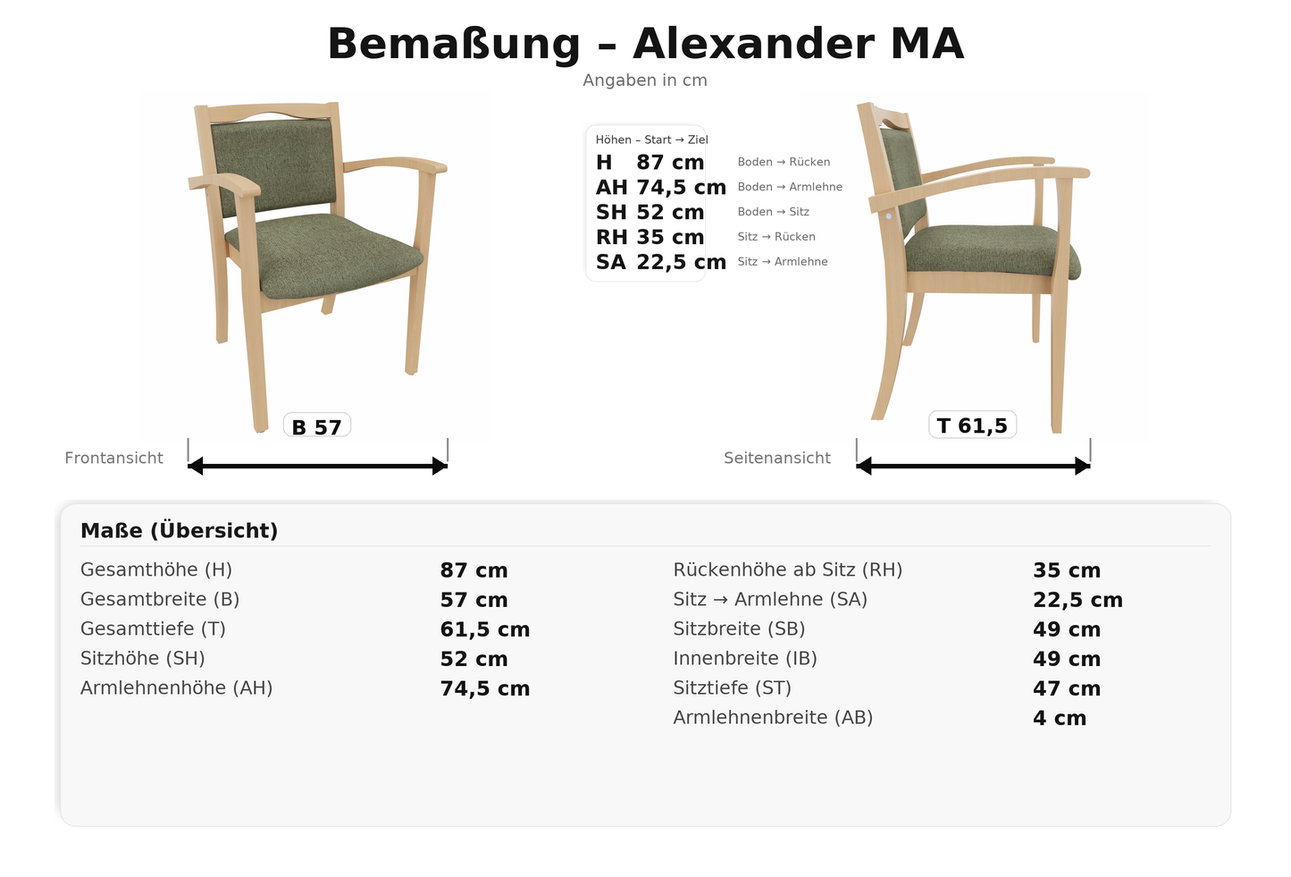 Seniorenstuhl Alexander Rustikal mit Armlehnen – Komfortabler Pflegestuhl –  52cm Sitzhöhe