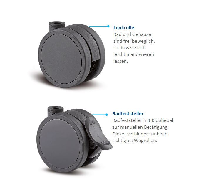 Hüftstuhl Alexander Blieskastel auf Rollen – Bequemer Seniorenstuhl mit Armlehnen und Rollen - Bild 4